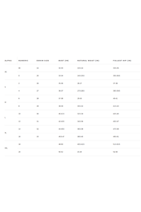 Chloe Slim (Westchester)