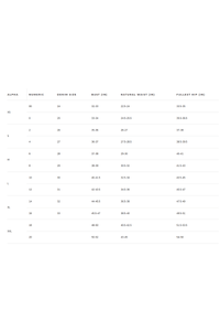 Abby Ankle Skinny (Teton)